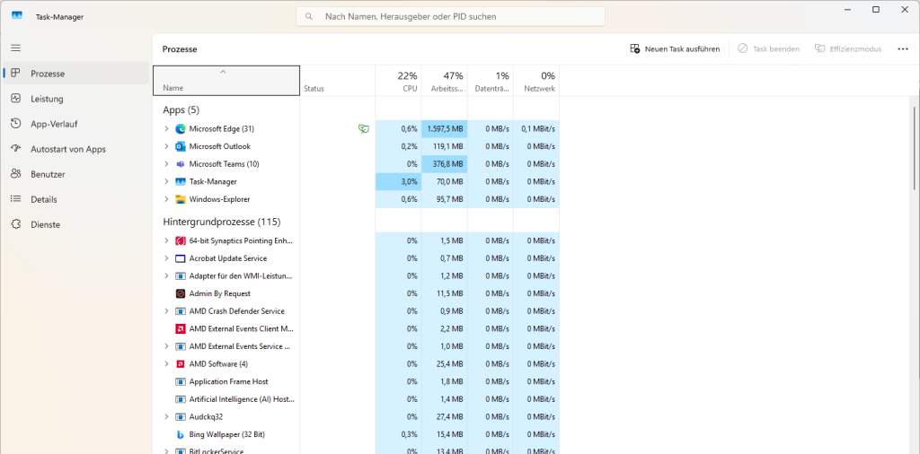 Taskmanager hilft, langsamen PC zu analysieren und beschleunigen